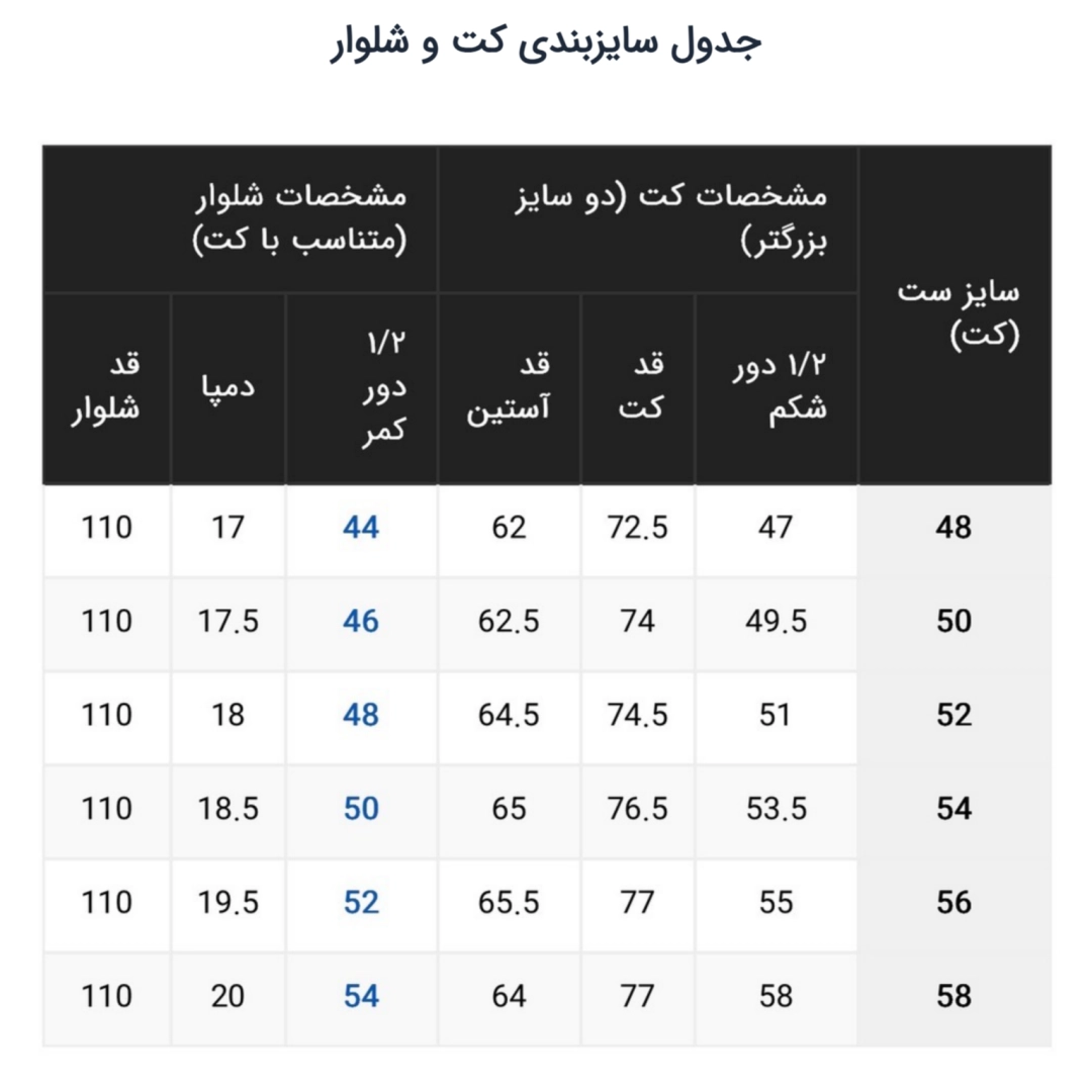 راهنمای سایزبندی کت و شلوار مردانه